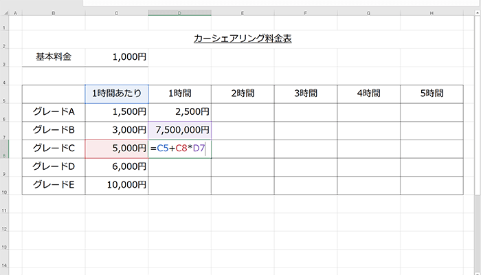 エクセルで料金表作成