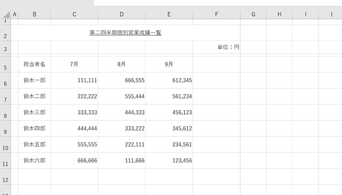 エクセルのテーブルで表作成