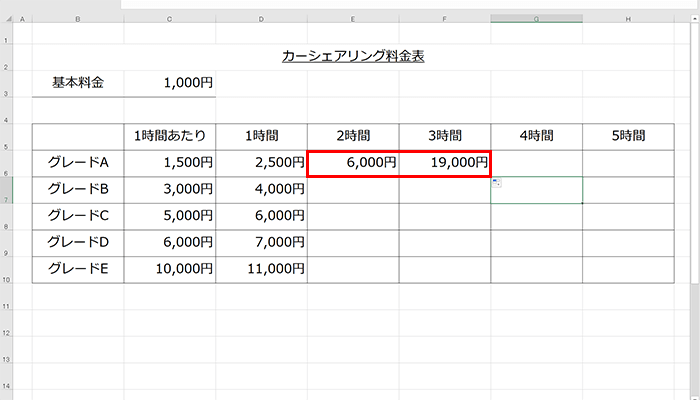 エクセルで料金表作成