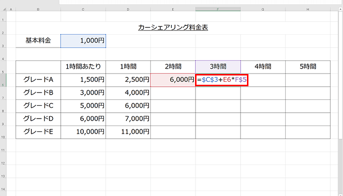 エクセルで料金表作成