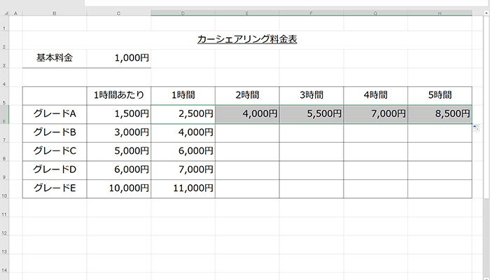 エクセルで料金表作成