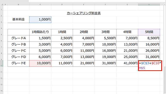 エクセルで料金表作成